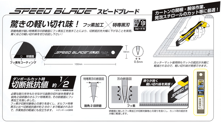 OLFA オルファ スピードブレード/ウェービーブレード