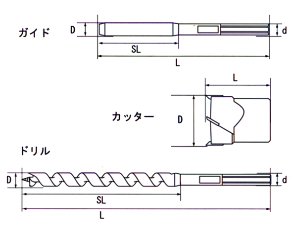 スターエム/STAR-M 超硬座掘錐 小口径 No.28S 12×40mm (ドリル付
