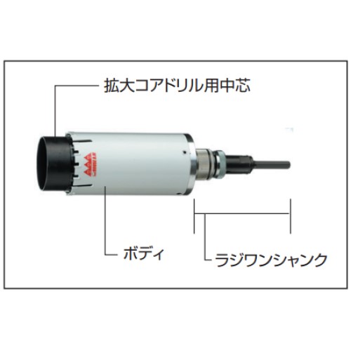 ハウスBM 拡大コアドリル用中芯 SL-65-