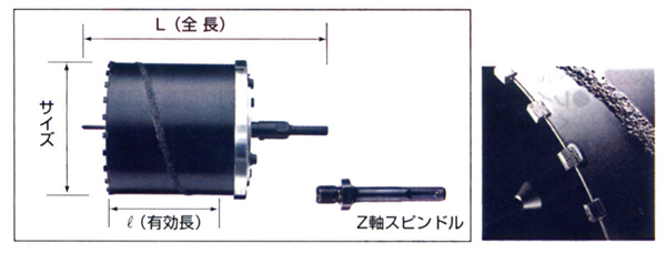 ハウスBM ドッカンコアドリル ヘッド(刃のみ) DDH-170|工具、大工道具