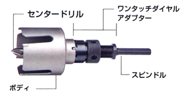 ハウスBM ツーバイマスホルソー（セット品） 95mmφ TM-95|工具、大工