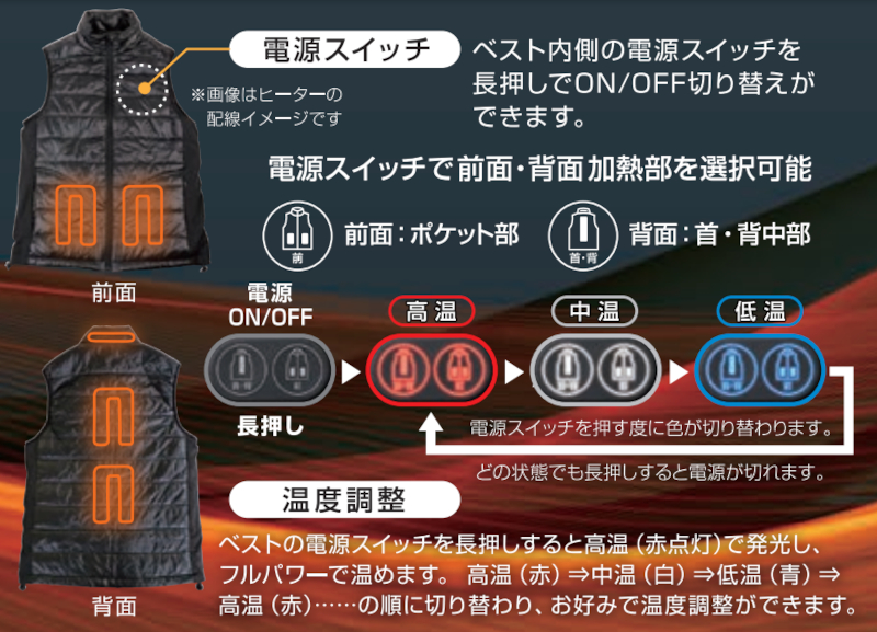 DAISHIN 防寒あったかベスト 両面ヒーター WVW-21 サイズ選択|工具