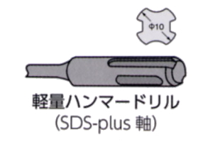 サンコーテクノ オールコアドリル L150シリーズ 口径65mm(モルタル用