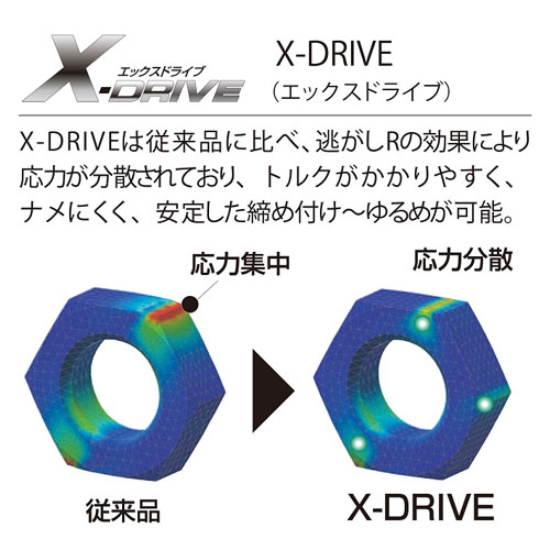 エビ/ロブテックス ハイブリッドモンキレンチX プレミアムシリーズ『X