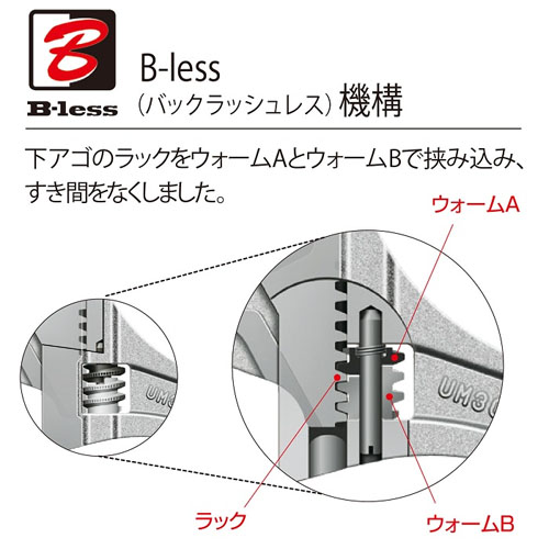 エビ/ロブテックス ハイブリッドモンキレンチX プレミアムシリーズ『X