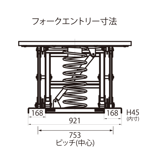 花岡車両 パレットレベラー 標準（本体） 腰痛対策機器 PAL-360|工具