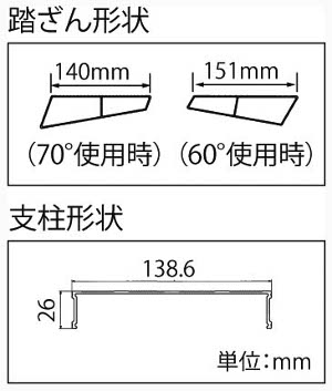 長谷川工業 1連はしご 両面使用タイプ FLW2.0-230 #16906|工具、大工