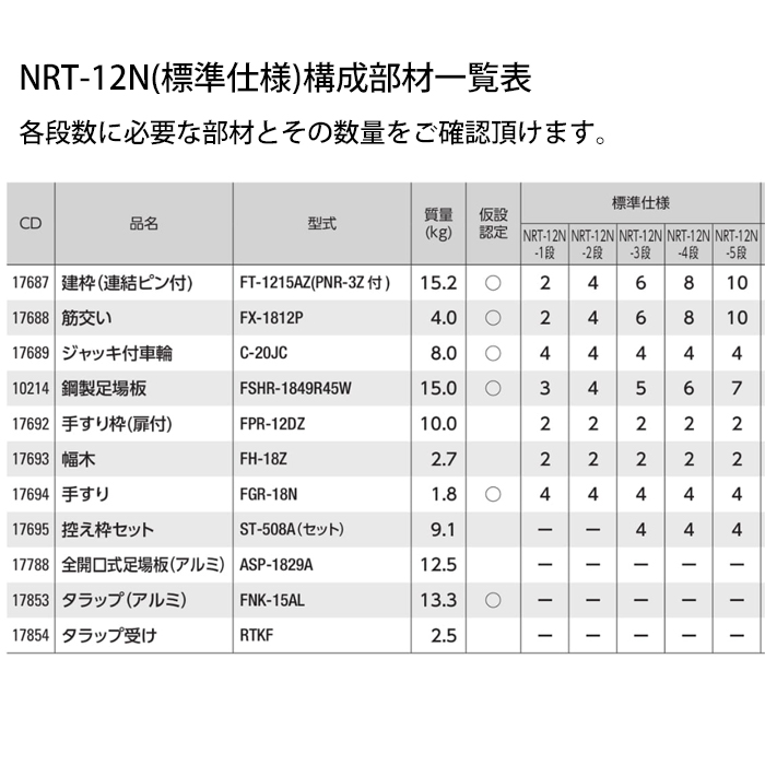 長谷川工業 ローリングタワー（鋼製） 標準仕様 作業床高さ3.35m NRT