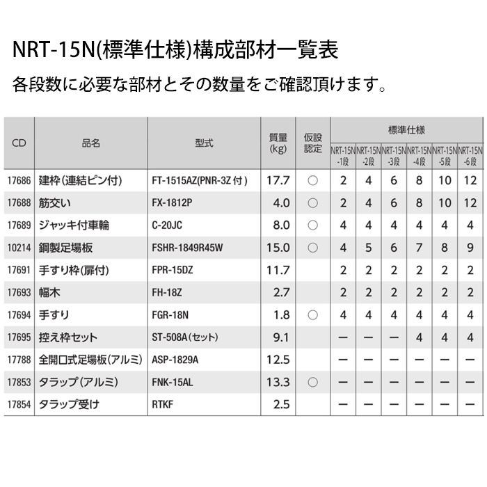 長谷川工業 ローリングタワー（鋼製） 標準仕様 作業床高さ1.80m NRT