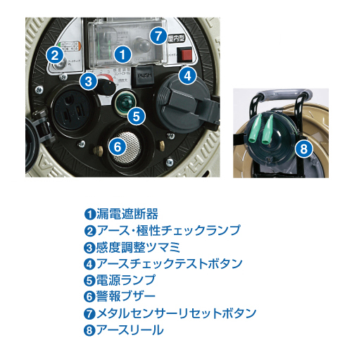 ＨＡＴＡＹＡ メタルセンサーリール MSS-231KV-