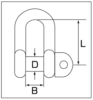 吊具 SC 型 シャックル SCS SCS22 使用荷重 3000 kg L 75 mm B 34 mm D