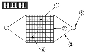 スリーエッチ/HHH ワイヤーモッコ シートなし（WM型） WM1.2×12|工具