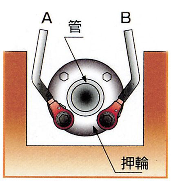 MCC/松阪鉄工 トルク付L型ホンカンレンチ RWHT 30mm RWHT-30|工具