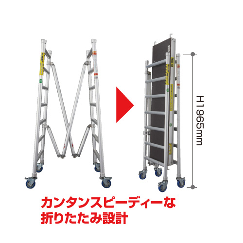 長谷川工業 高所作業台・足場 ジッピー 1.9mタイプ 作業高さ1.91m