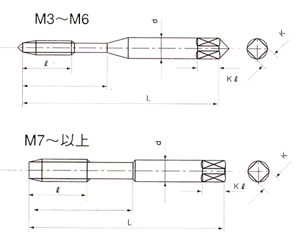 イシハシ精工/ISF M10×1.5(3本組) ハンドタップ |工具、大工道具、塗装 