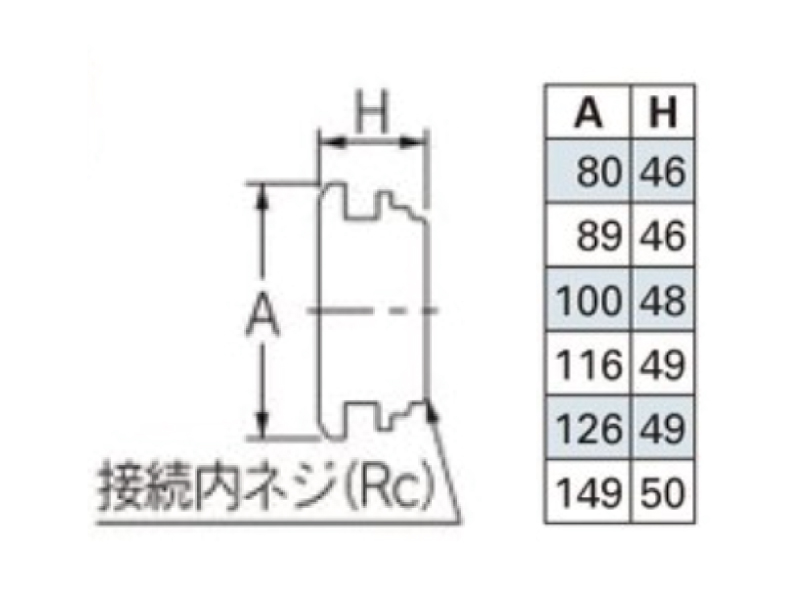 カクダイ カクダイ KAKUDAI 挟込み循環金具ロング 品番：400-506-100