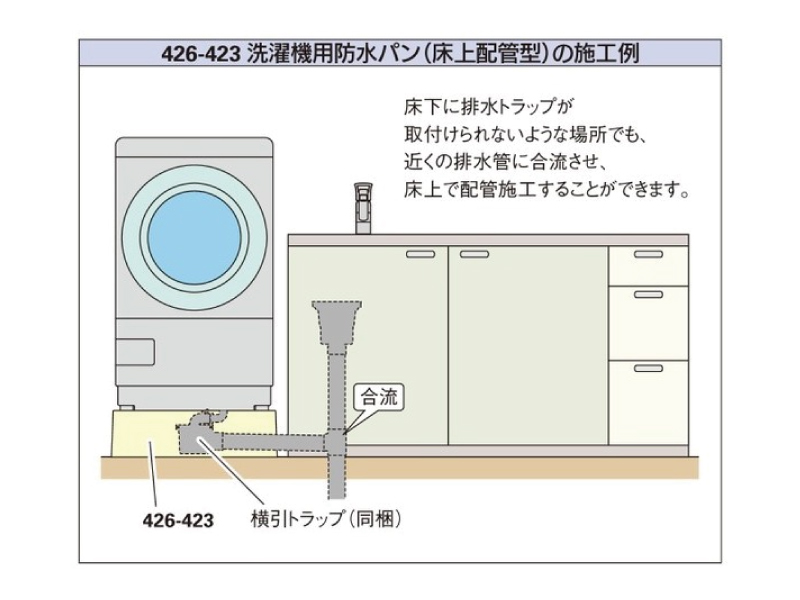 カクダイ 洗濯機用防水パン 床上配管型 アイボリー 426-423 - 4