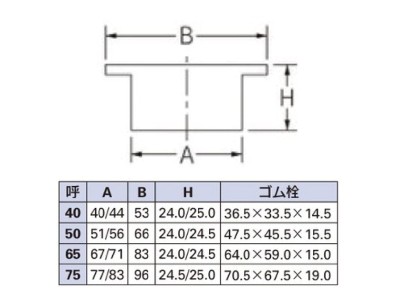 カクダイ-バス ゴム栓つき風呂栓 #4120-75|工具、大工道具、塗装用品