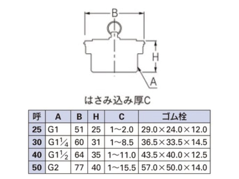 カクダイ-バス ゴム栓つきウラネジ風呂栓 #4121-30|工具、大工道具、塗装用品なら愛道具館