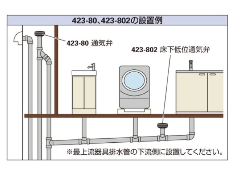 カクダイ-排水・通気 通気弁 #423-80-100|工具、大工道具、塗装用品