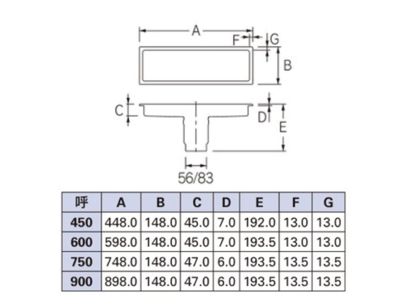 カクダイ-バス 浴室用排水ユニット #4288-600|工具、大工道具、塗装