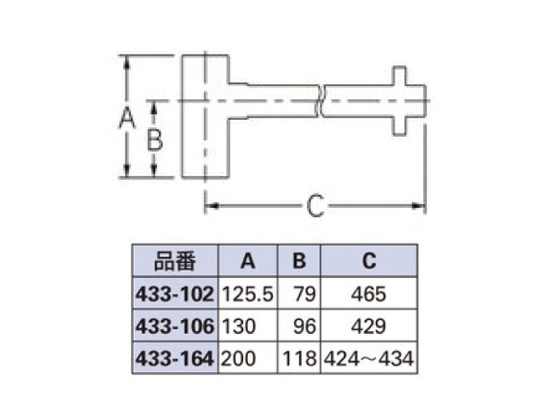 カクダイ-洗面・手洗 ボトルトラップユニット #433-164|工具、大工道具