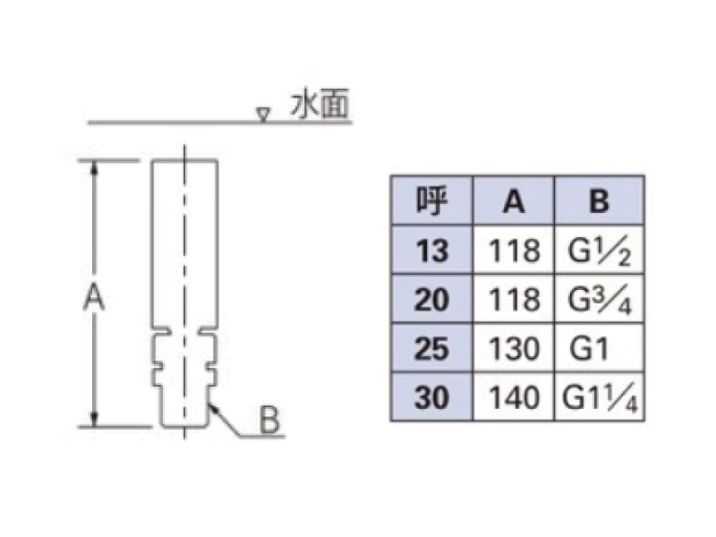 カクダイ キャンドルノズル 5386-20 :20240107013254-02203:NomadStore