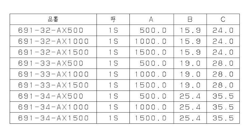 カクダイ-配管資材 サニタリーホース #691-32-AX500|工具、大工道具