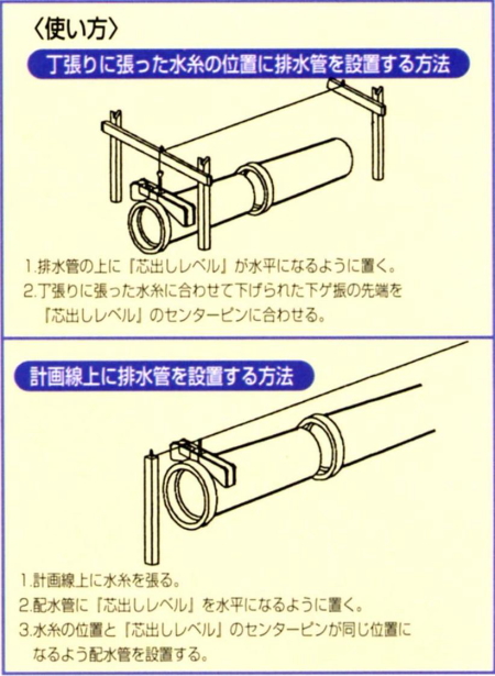 アカツキ製作所/KOD 排水管芯出しレベル 200mmφ以上用 PC-A|工具、大工