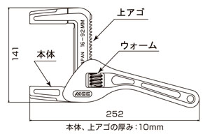MCC/松阪鉄工 メタルワイドレンチ92 専用サヤ管付 MWW-92|工具、大工