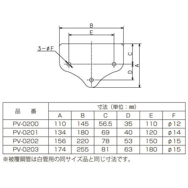 MCC/松阪鉄工 パイプバイス 被覆鋼管用 パイプバイス No.1 PVP-0201 