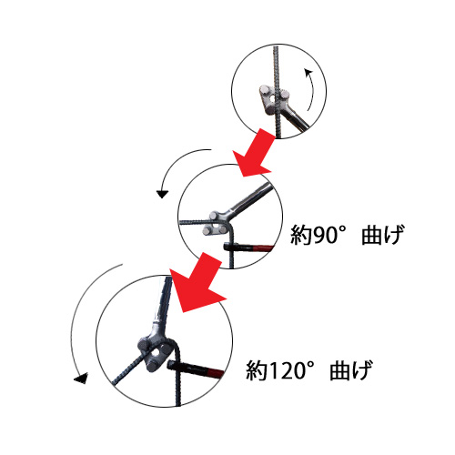 モクバ /小山刃物 デルタハンドル 10～13mm用 D-24|工具、大工道具