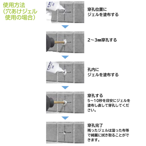 ミヤナガ クールダイヤ3兄弟キット DGBOX1|工具、大工道具、塗装用品