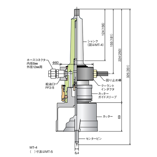 ミヤナガ メタルボーラーM500 工作機械用（69mmφ） MBM69|工具、大工