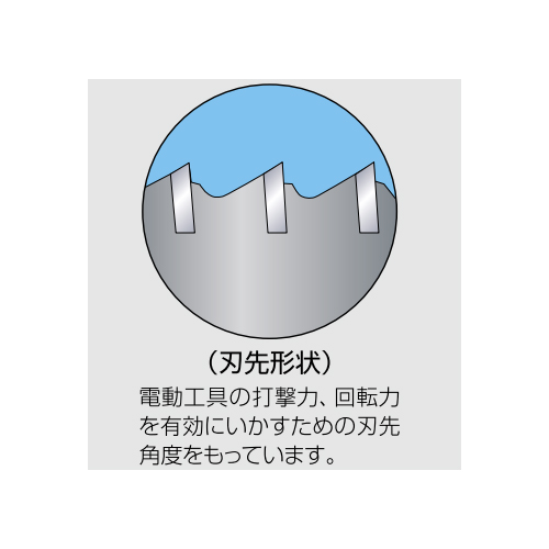 ミヤナガ ポリクリック 振動用コアドリル Sコア カッター(刃のみ