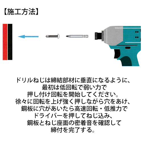 九飛製螺/ピアスビス スリッパーPAN 鉄 三価クロメート(白) ピアスビス