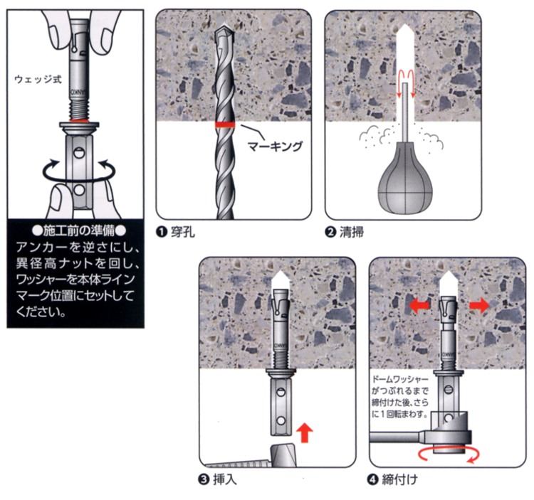 正規代理店 eジャパントルコンアンカー ウェッジＳＡＷ−３０５０ＢＷ