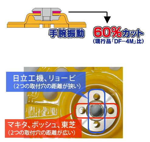 三京ダイヤモンド 100mm ドライサーフェーサーエースライト低振動