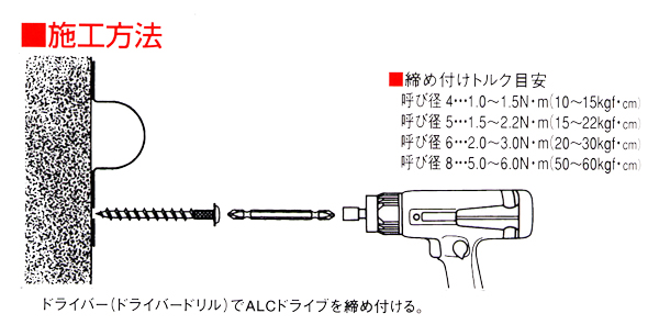 サンコーテクノ ALCドライプ ビス ALDパンワッシャータイプ （100本入