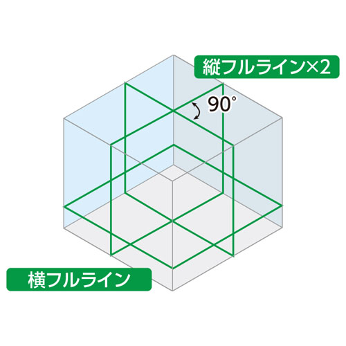 シンワ測定 レーザーロボ X line グリーン フルライン・地墨クロス