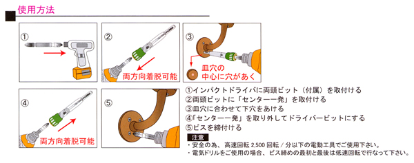 スターエム/STAR-M センター一発 No.503W サイズM(緑) 2.8mm #503W-M|工具、大工道具、塗装用品なら愛道具館