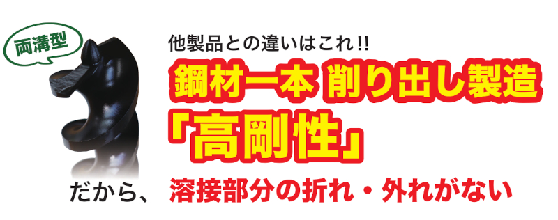 日本に スターエム アースドリル 園芸用 25mm discoversvg.com