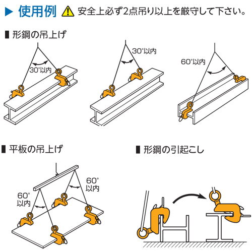 スーパーツール 横吊クランプ(ロックハンドル式) 2t HLC2H|工具、大工