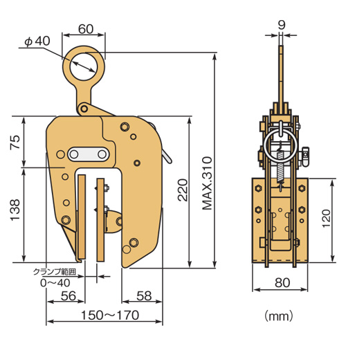 スーパーツール パネル吊クランプ 超軽量コンパクトタイプ PSC100|工具