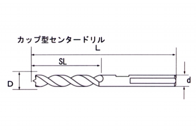 ロックオーガーカップ型用　センタードリル　9mm　No.12