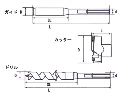 超硬座掘錐　大口径　No.28L　18×95mm(ドリル無)　ガイド×カッター