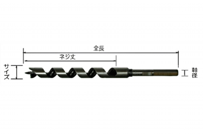 超硬座掘錐　大口径　No.28L　ドリル　18mm