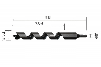 超硬座掘錐　標準径　No.28M　ドリル　軸一体式　18mm