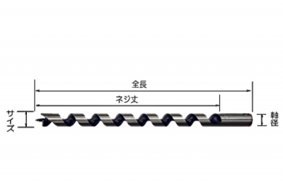 超硬P型座掘錐　No.28P　ドリル　15mm