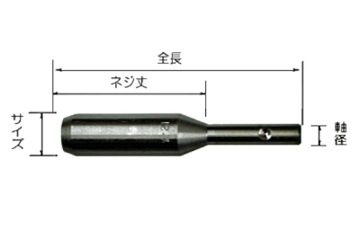 超硬アール座掘錐　No.28R　ガイド　21mm